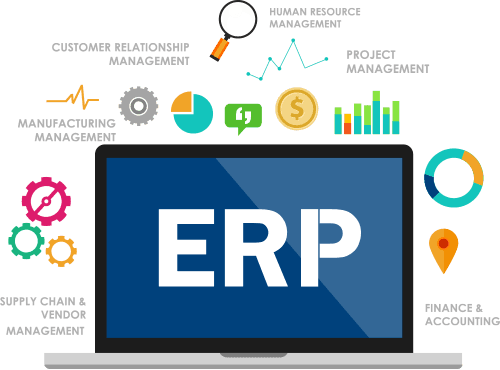 ERP
